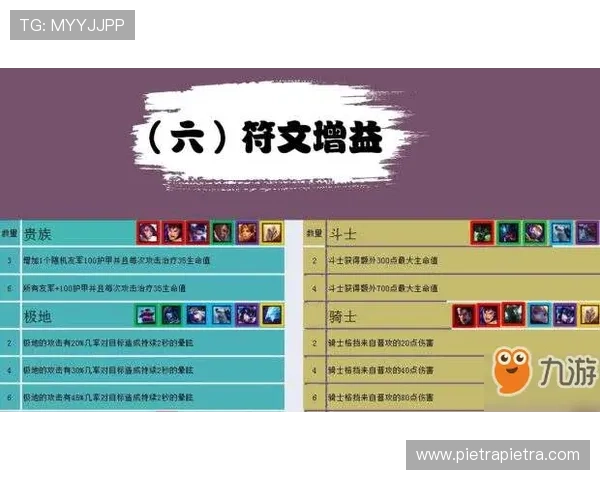 云顶集团游戏注册流程详解新手快速上手的完整指南