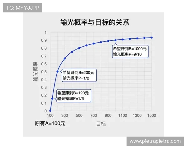 ag百家乐赢钱秘籍揭秘游戏中的必胜策略与技巧